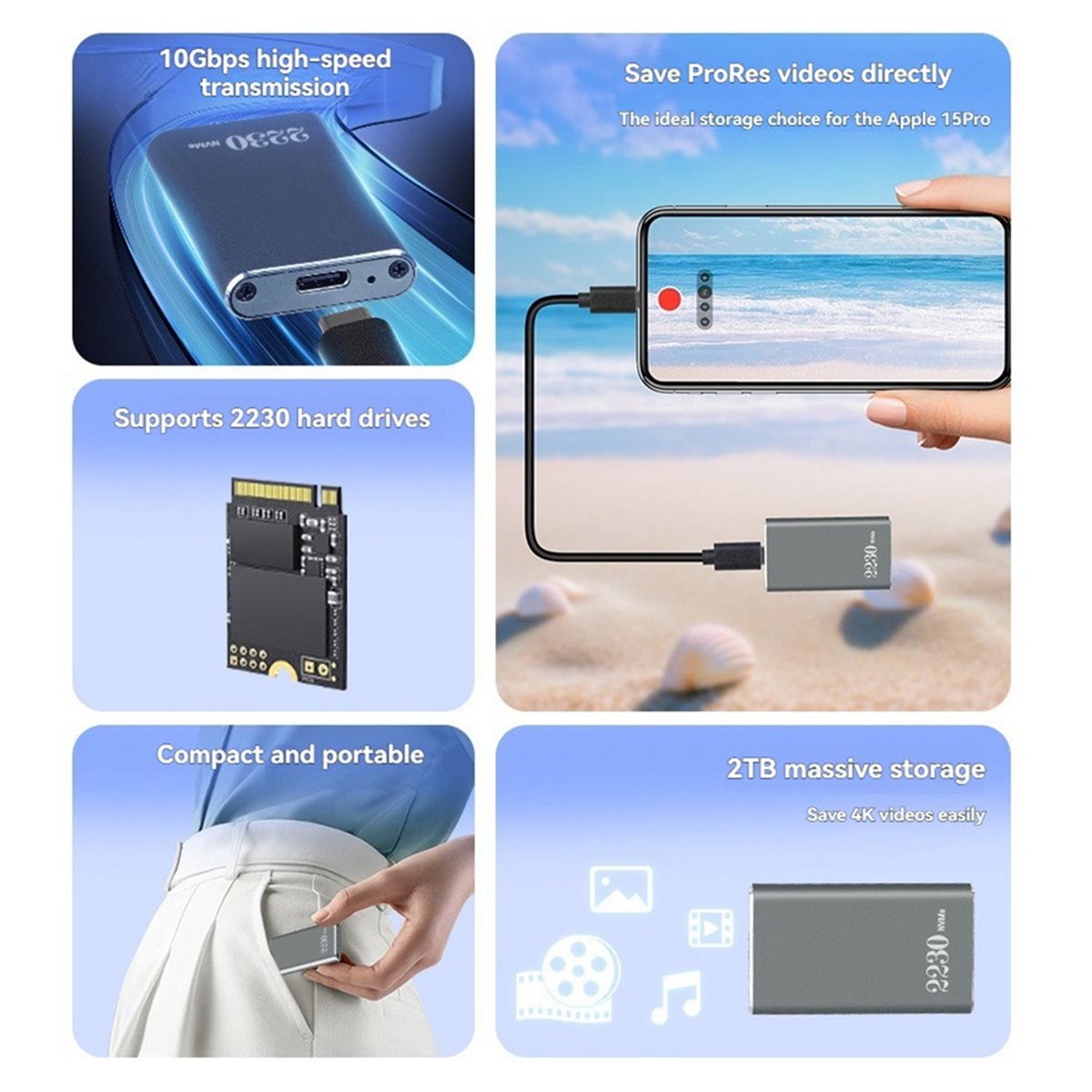 Portable Ssd Enclosure - A40I M.2 NVMe SSD Kutusu -
