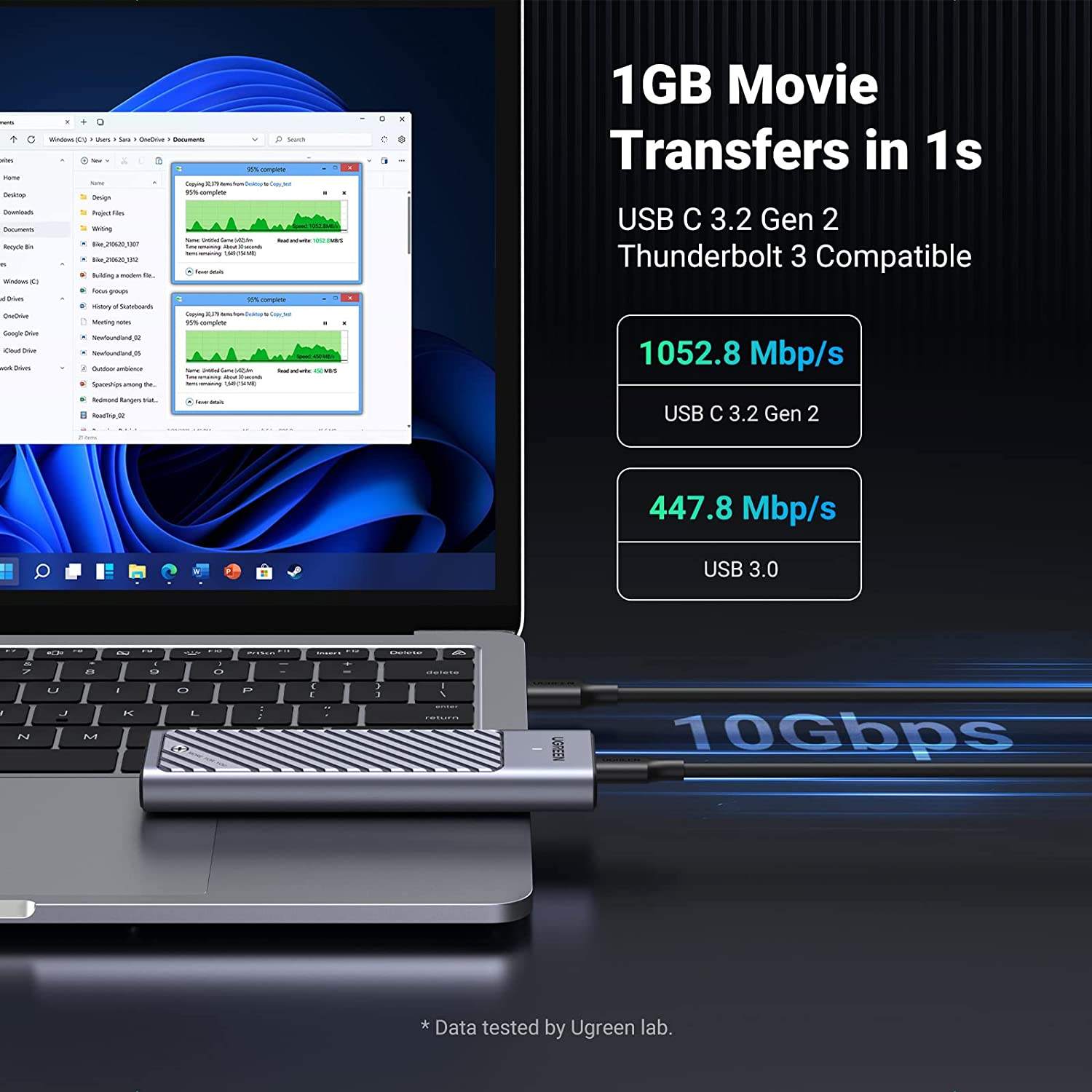 Portable Ssd Enclosure - UGREEN M.2 NVMe SATA SSD Kutusu
