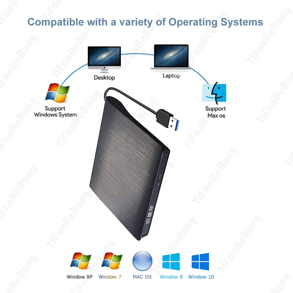 9.5mm/12.7mm USB 3.0 + Tip-C İ - Portable Ssd Enclosure incelemesi ve fiyatı