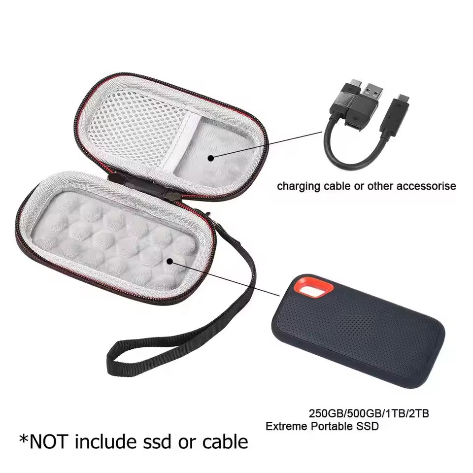 SanDisk 1TB 2TB 500GB/SanDisk  - Portable Ssd Enclosure incelemesi ve fiyatı