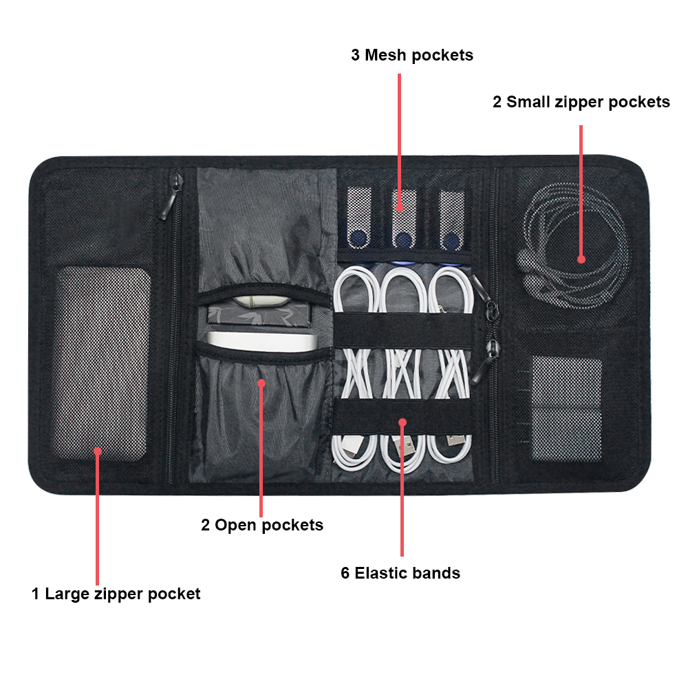 Teknoloji Organizatör Çantası  - Tech Accessories Shop incelemesi ve fiyatı
