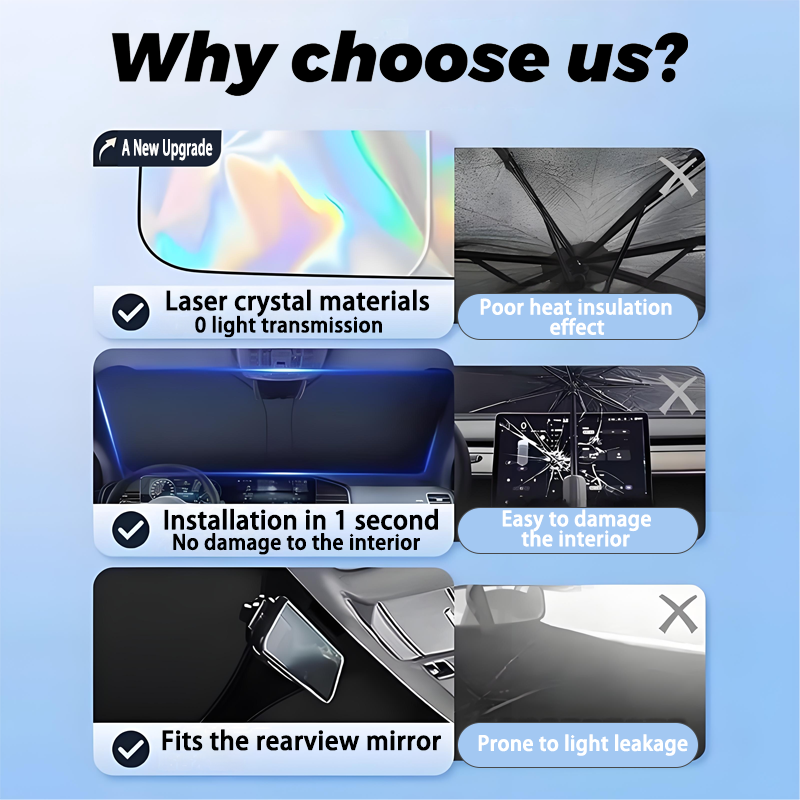 Araba güneşliği Renault Megane - Tech Accessories Shop incelemesi ve fiyatı