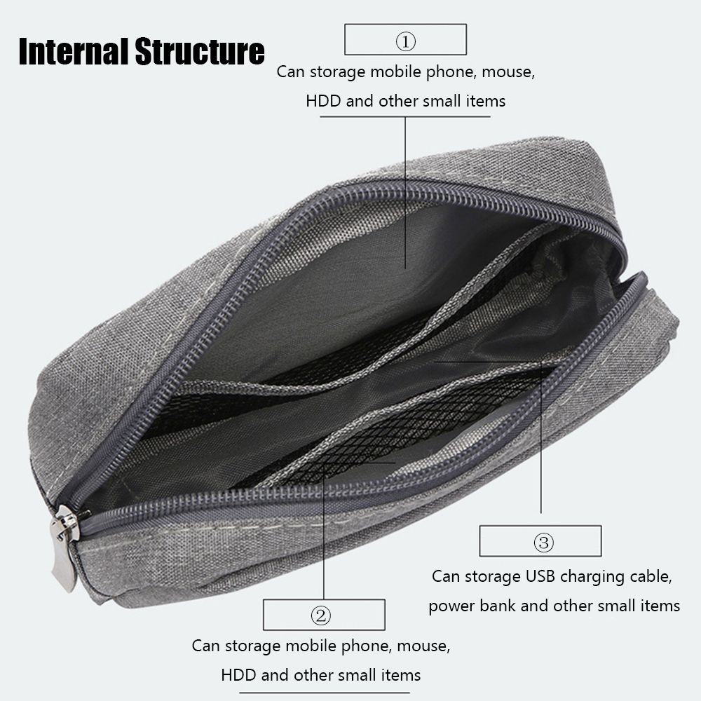 Taşınabilir USB Kablosu Kulakl - Cable Organizer Bag incelemesi ve fiyatı